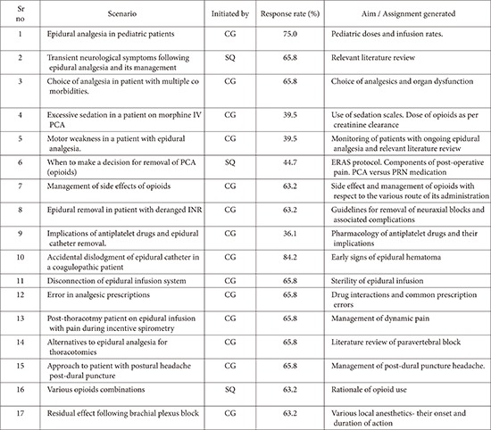 graphic file with name kjae-70-542-a002.jpg