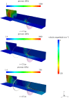 Figure 10.