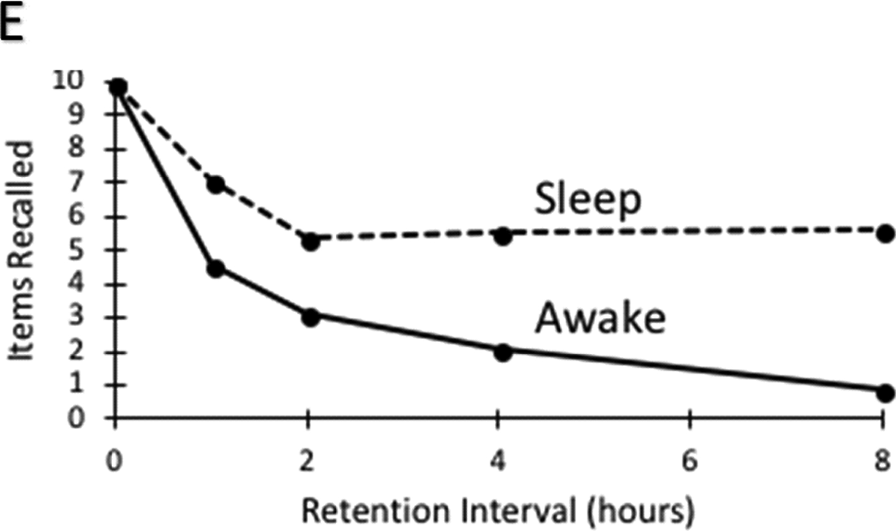 Fig. 2 |