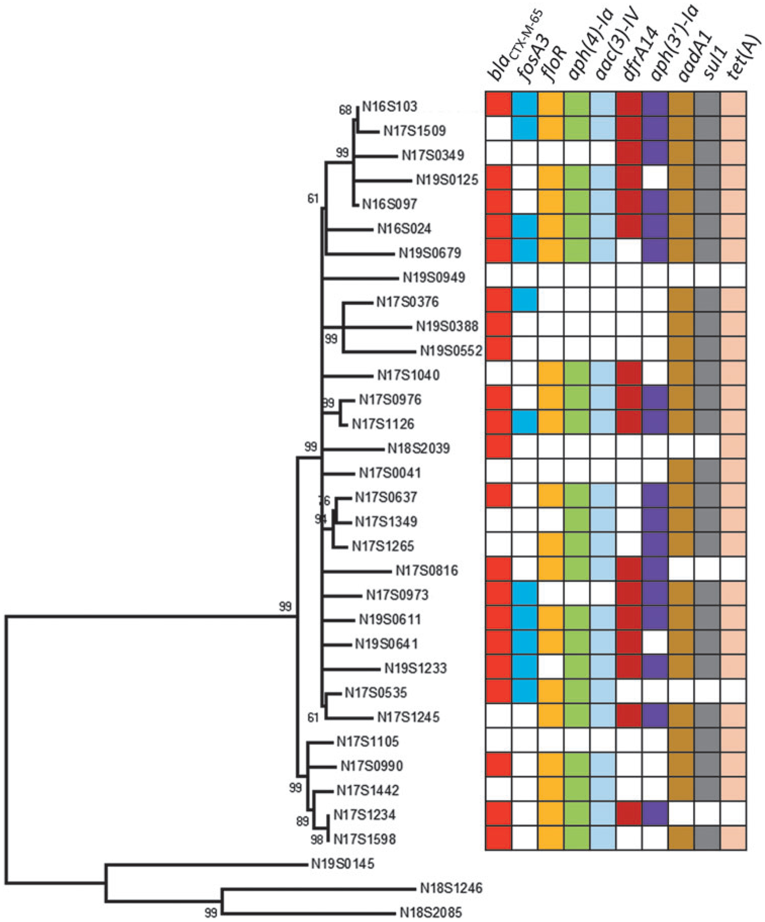 FIG. 4.