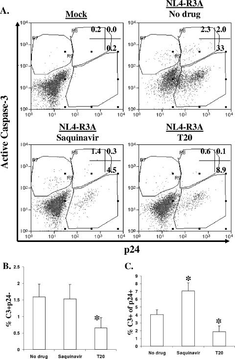 FIG. 6.