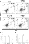 FIG. 6.