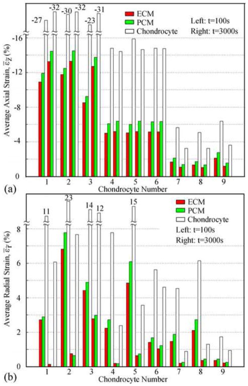 Fig. 8