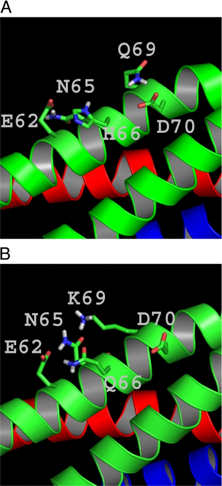 Figure 9.