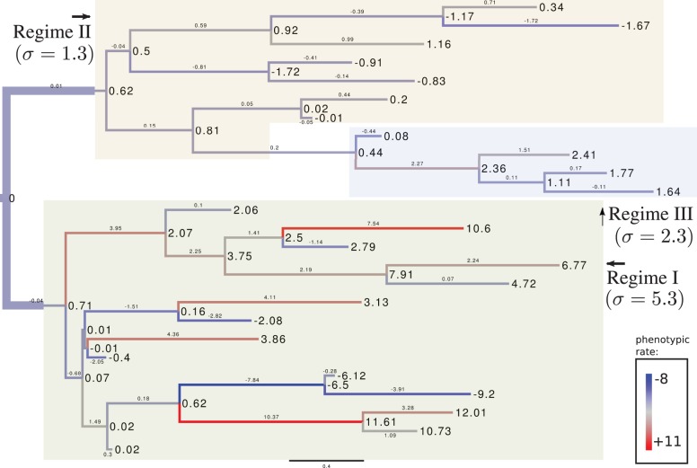 Fig. 3.