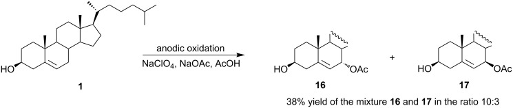 Scheme 7