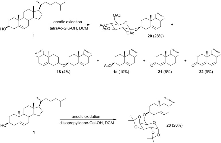 Scheme 10