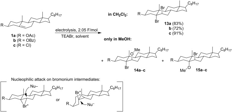 Scheme 6