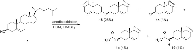 Scheme 8