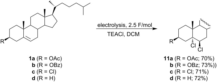 Scheme 5