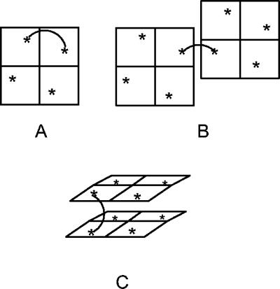 FIG. 5.