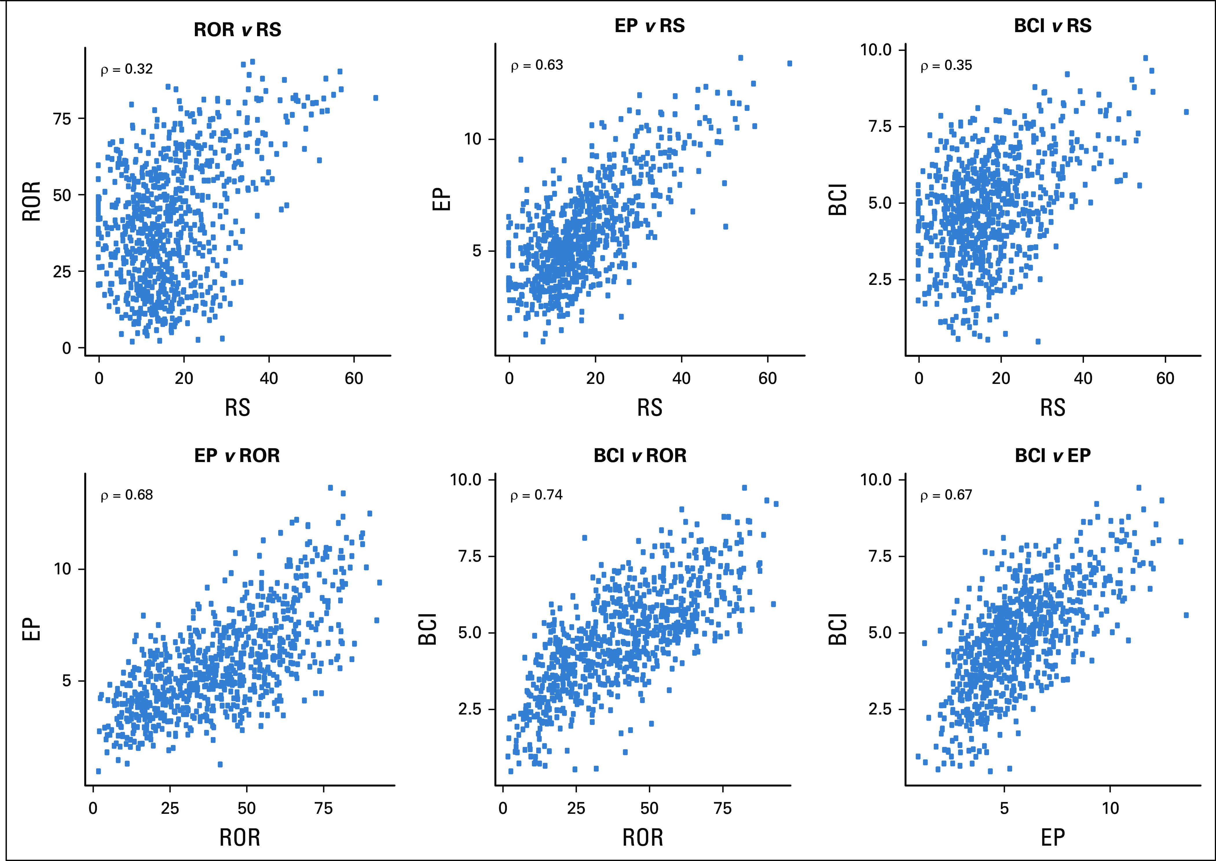 FIG 2.