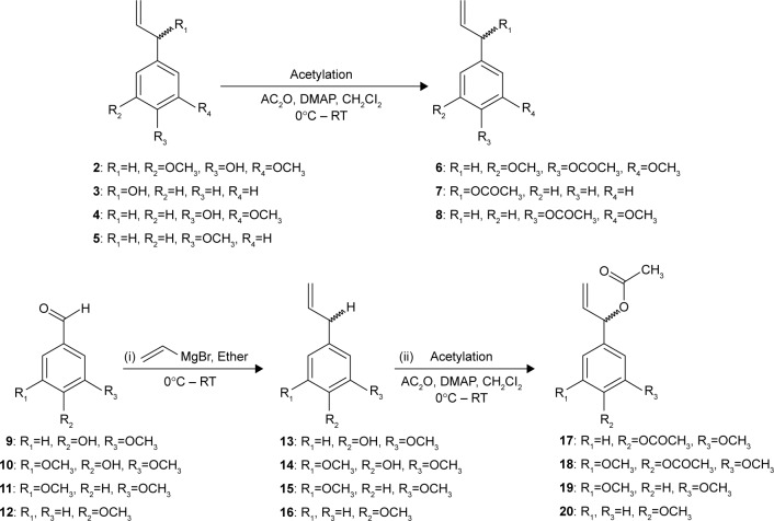 Scheme 1