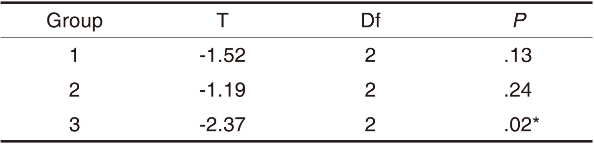 graphic file with name jap-5-21-i003.jpg