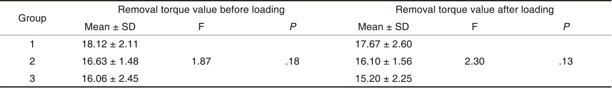 graphic file with name jap-5-21-i002.jpg