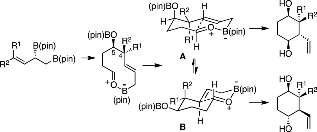 Scheme 3