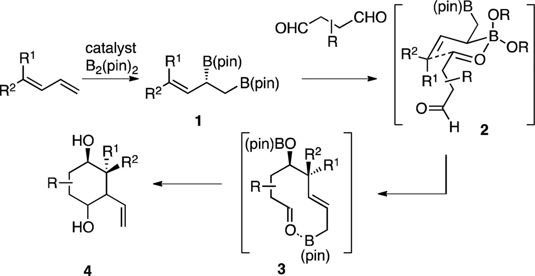 Scheme 1