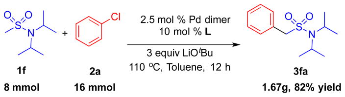 Scheme 3