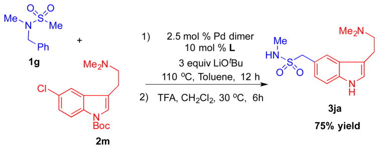 Scheme 4