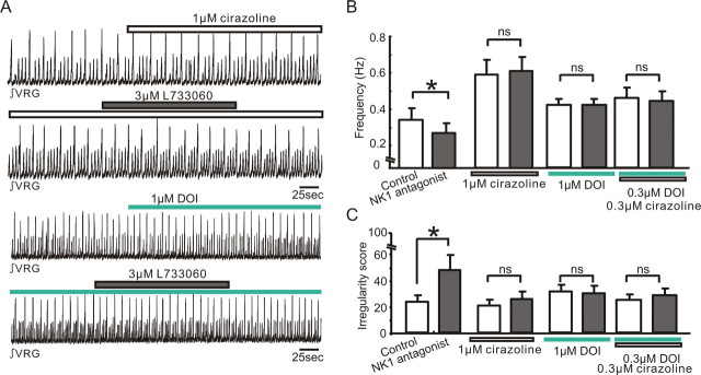 Figure 11.