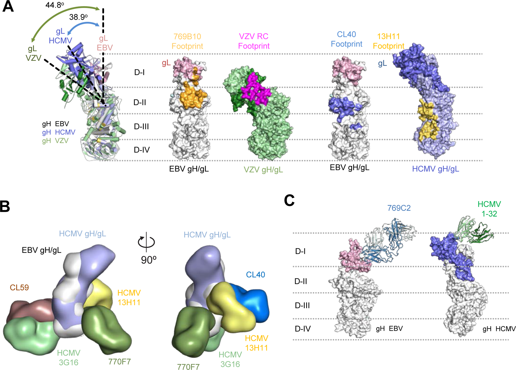 Figure 6.