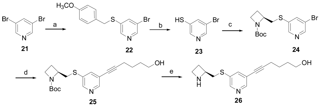 Scheme 3a