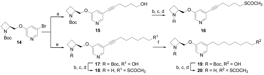 Scheme 2a