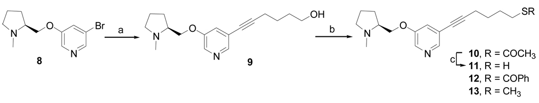 Scheme 1a