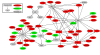 Figure 9.