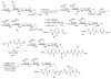 Scheme 3