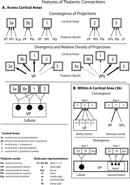 Figure 17.