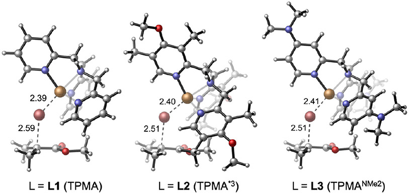 Figure 9.