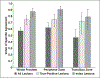 Fig. 1—