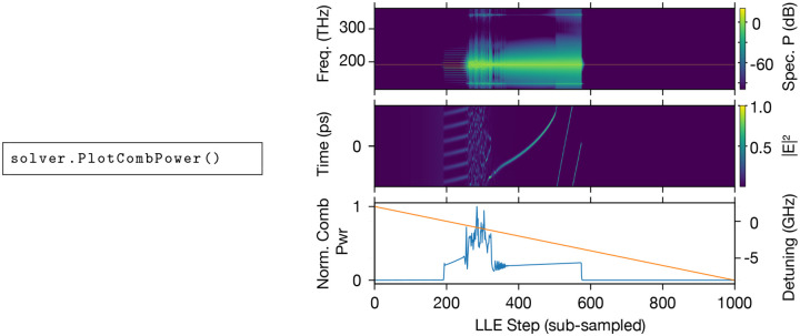 Fig. 3.