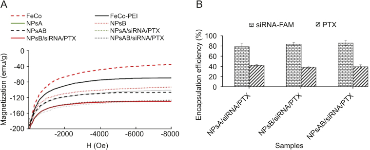 Fig. 6