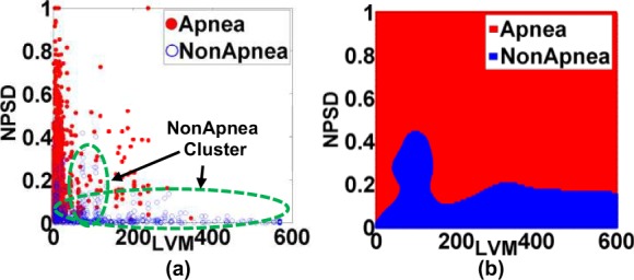 Fig. 6.