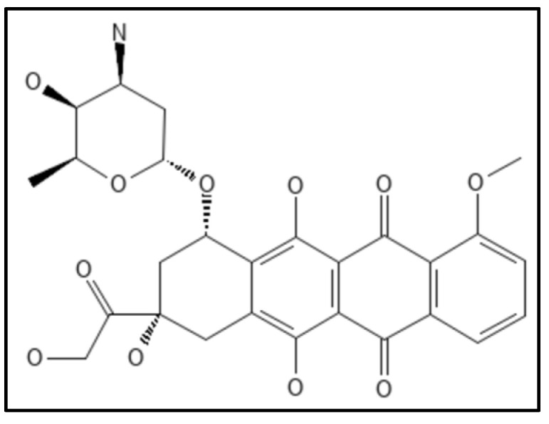 Figure 14