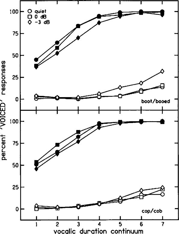 FIG. 8