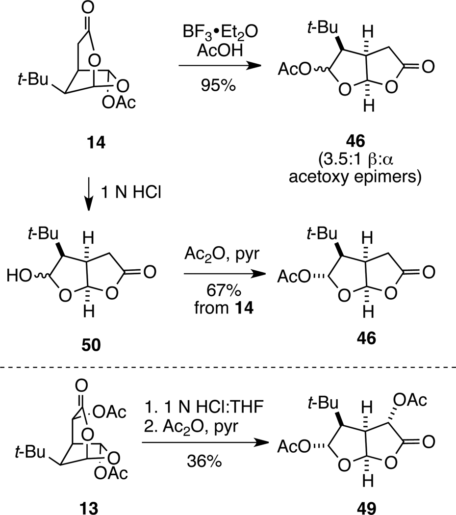 Scheme 7