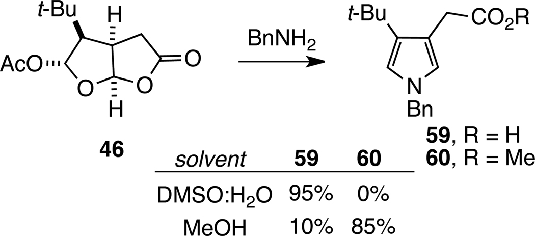 Scheme 11