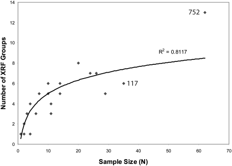 Fig. 5.