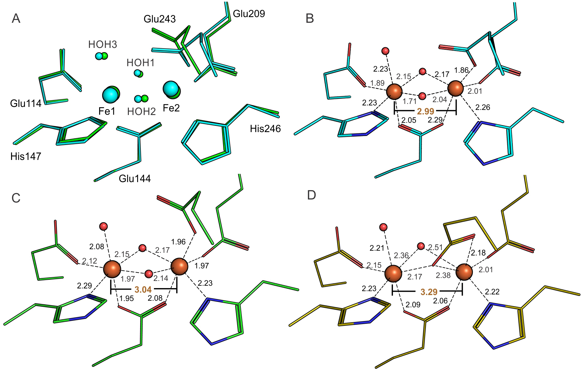 Figure 7.