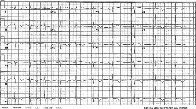 Figure 3