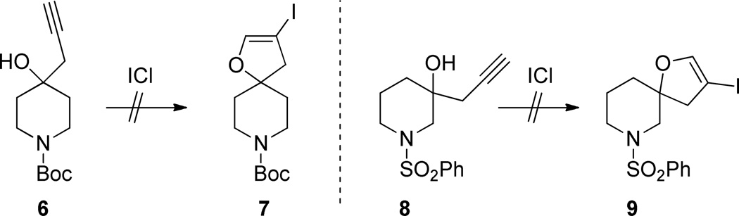 Scheme 3