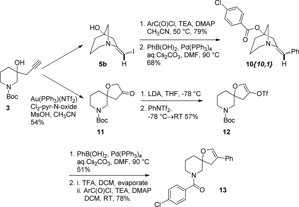 Scheme 4