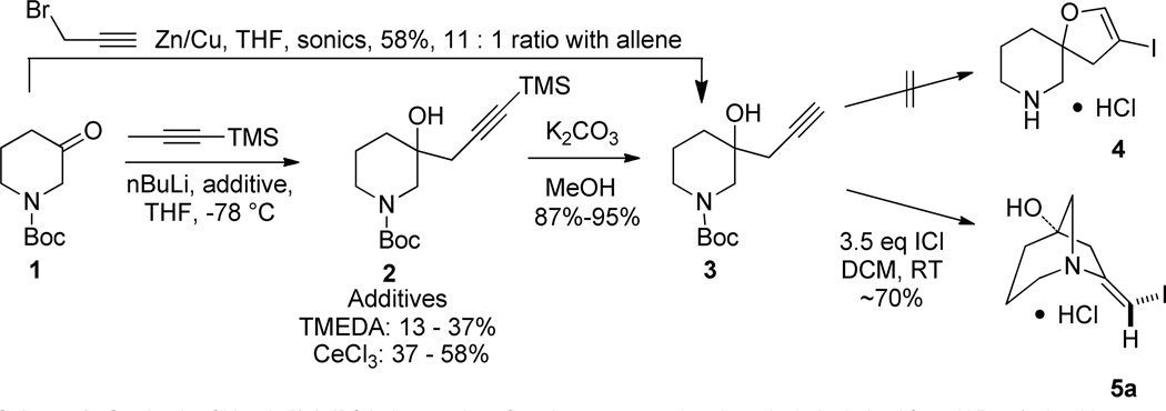 Scheme 1