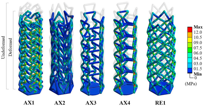 Fig. 8