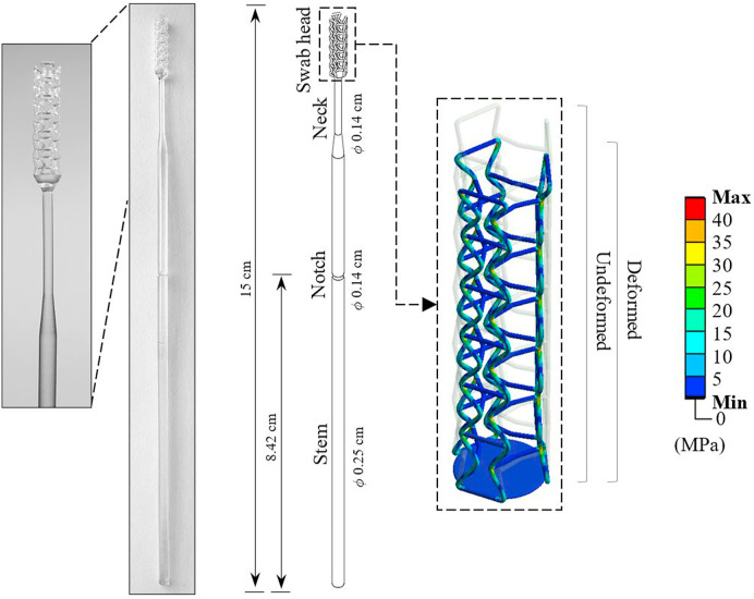 Fig. 15