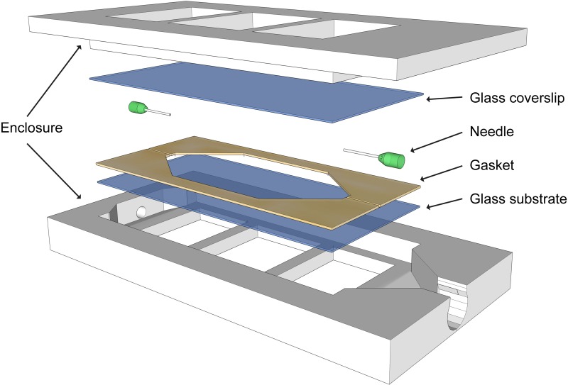 FIG. 2.