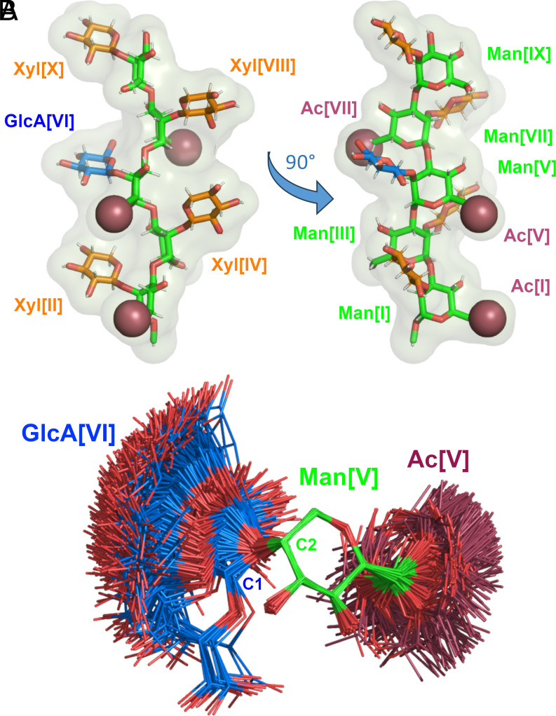 Fig. 3.